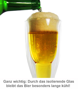 Flasche im Glas - 0,33 l Bierglas 2er Set 1004 - 2