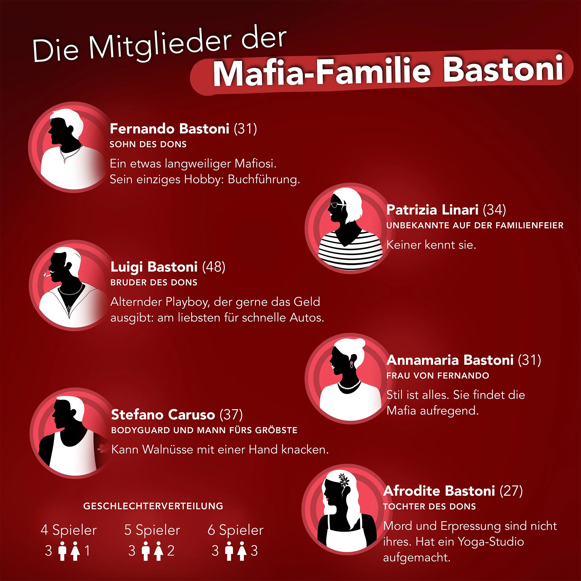 Krimidinner Zuhause - Der letzte Pate