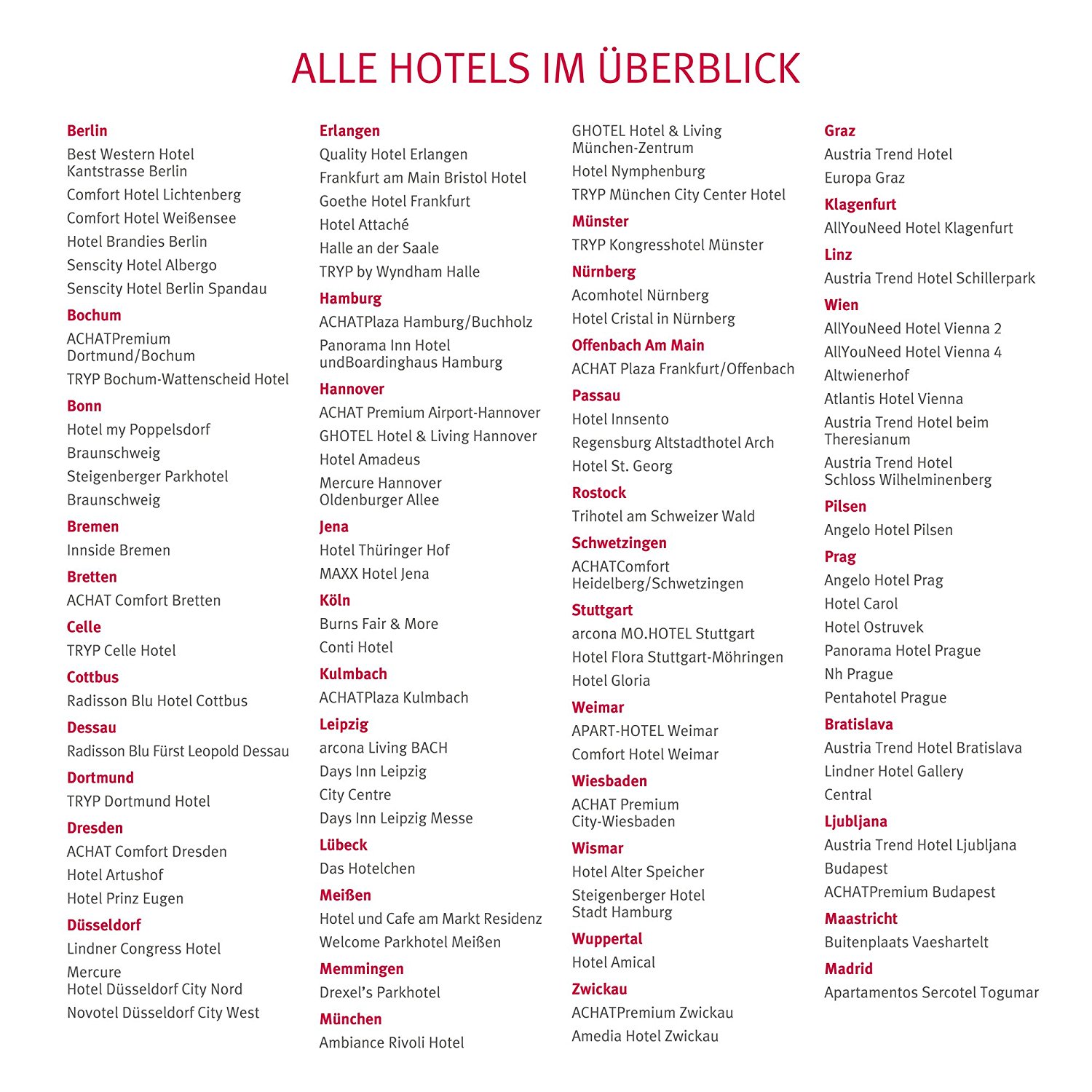 Städtetrips Hotelgutschein - Erlebnisgeschenk 3260 - 10
